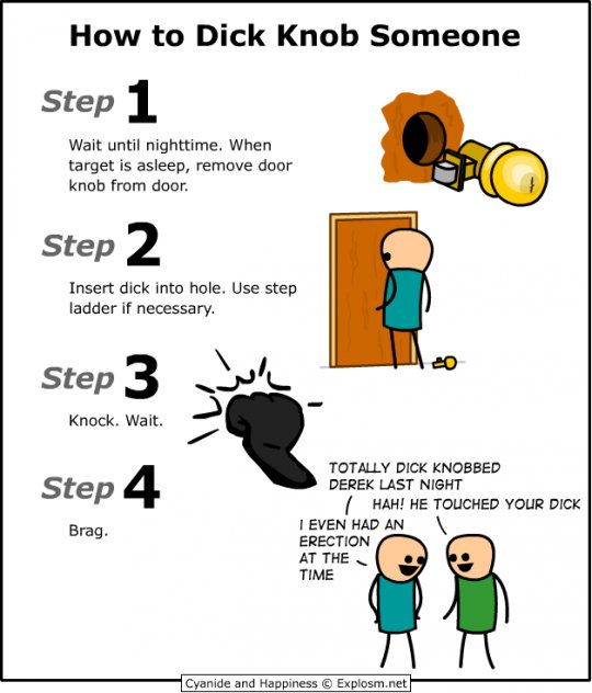 Dick Knob