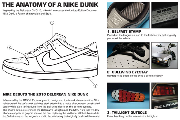 DMC Deloran Nike 6.0 Dunk