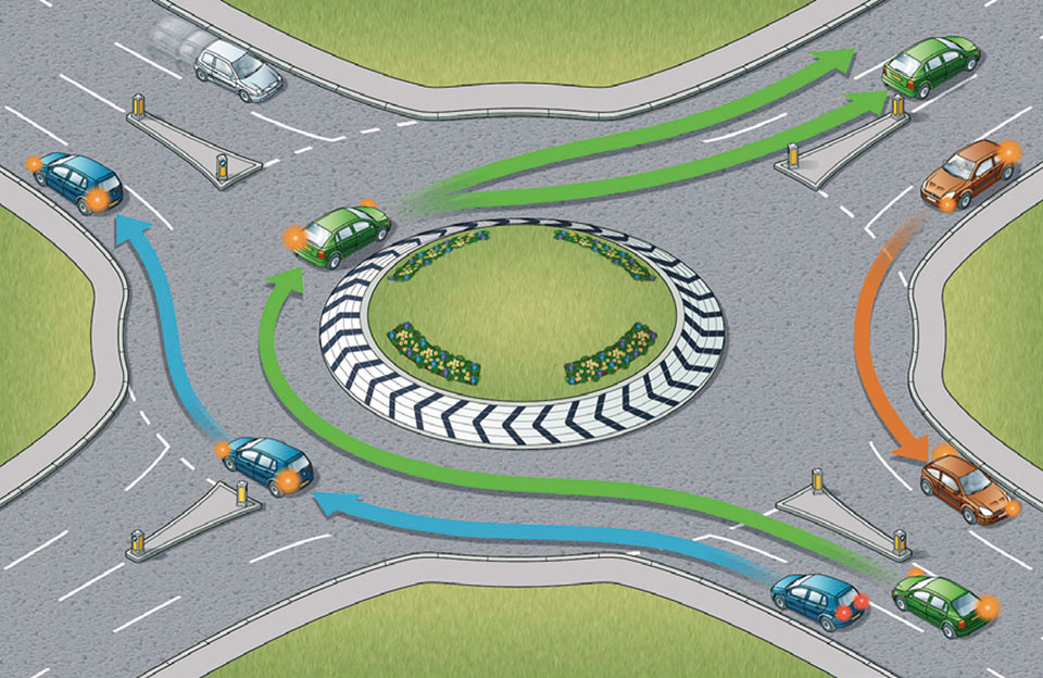 UK Roundabout