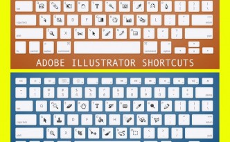 Adobe Photoshop & Adobe Illustrator Keyboard Shortcuts